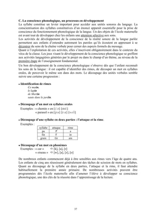 C. La conscience phonologique, un processus en développement
La syllabe constitue un levier important pour accéder aux unités sonores du langage. La
conscientisation des syllabes constitutives d’un énoncé apparaît essentielle pour la prise de
conscience du fonctionnement phonologique de la langue. Un des objets de l’école maternelle
est avant tout de développer chez les enfants une attention sélective aux sons.
Les activités de développement de la conscience de la réalité sonore de la langue parlée
permettent aux enfants d’entendre autrement les paroles qu’ils écoutent en apprenant à se
décentrer du sens de la chaîne verbale pour cerner des aspects formels du message.
Quant à l’exploitation de ces activités, elles s’inscrivent obligatoirement dans le contexte du
vécu de la classe. Les jeux visant le développement de la conscience phonologique se greffent
aux activités langagières générées par le projet ou dans le champ d’un thème, au niveau de la
première étape de l’enseignement fondamental.
Un bon développement de la conscience phonologique s’observe dès que l’enfant reconnaît
les sons de la langue : il est capable d’identifier des rimes, de découper un mot en syllabes
orales, de percevoir le même son dans des mots. Le découpage des unités verbales semble
suivre une certaine progression :

 Identification de rimes
       Ce matin,
       le lapin
       de Martin
       saute dans le jardin.

 Découpage d’un mot en syllabes orales
 Exemples : « chemin » en [He] [mC]
            « parasol » en [pa] [ra] [sol]

 Découpage d’une syllabe en deux parties : l’attaque et la rime.
 Exemples :
                 syllabe       attaque   rime
                   pa             P         a
                   fin            F        in
                  grain           Gr      ain

 Découpage d’un mot en phonèmes
 Exemples : « car »    [k], [a], [r]
            « oiseau » [w], [a], [z], [o]

De nombreux enfants commencent déjà à être sensibles aux rimes vers l’âge de quatre ans.
Les enfants de cinq ans réussissent généralement des tâches de scission de mots en syllabes.
Quant au découpage de la syllabe en deux parties, l’attaque et la rime, il faut attendre
habituellement la première année primaire. De nombreuses activités peuvent être
programmées dès l’école maternelle afin d’amener l’élève à développer sa conscience
phonologique, une des clés de la réussite dans l’apprentissage de la lecture.




                                                37
 