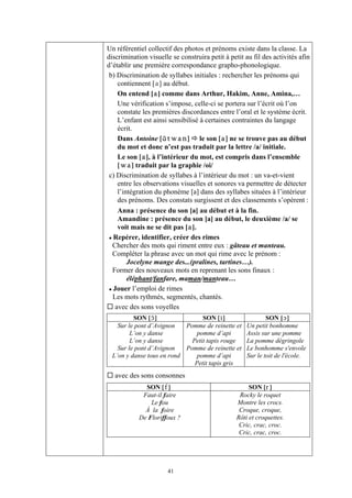 Un référentiel collectif des photos et prénoms existe dans la classe. La
discrimination visuelle se construira petit à petit au fil des activités afin
d’établir une première correspondance grapho-phonologique.
 b) Discrimination de syllabes initiales : rechercher les prénoms qui
    contiennent [a] au début.
    On entend [a] comme dans Arthur, Hakim, Anne, Amina,…
    Une vérification s’impose, celle-ci se portera sur l’écrit où l’on
    constate les premières discordances entre l’oral et le système écrit.
    L’enfant est ainsi sensibilisé à certaines contraintes du langage
    écrit.
    Dans Antoine [Btwan] le son [a] ne se trouve pas au début
    du mot et donc n’est pas traduit par la lettre /a/ initiale.
    Le son [a], à l’intérieur du mot, est compris dans l’ensemble
    [wa] traduit par la graphie /oi/
 c) Discrimination de syllabes à l’intérieur du mot : un va-et-vient
    entre les observations visuelles et sonores va permettre de détecter
    l’intégration du phonème [a] dans des syllabes situées à l’intérieur
    des prénoms. Des constats surgissent et des classements s’opèrent :
    Anna : présence du son [a] au début et à la fin.
    Amandine : présence du son [a] au début, le deuxième /a/ se
    voit mais ne se dit pas [a].
  Repérer, identifier, créer des rimes
  Chercher des mots qui riment entre eux : gâteau et manteau.
  Compléter la phrase avec un mot qui rime avec le prénom :
        Jocelyne mange des...(pralines, tartines…).
  Former des nouveaux mots en reprenant les sons finaux :
        éléphant/fanfare, maman/manteau…
  Jouer l’emploi de rimes
  Les mots rythmés, segmentés, chantés.
   avec des sons voyelles
          SON [I]                 SON [i]                    SON [O]
    Sur le pont d’Avignon   Pomme de reinette et     Un petit bonhomme
         L’on y danse           pomme d’api          Assis sur une pomme
         L’on y danse         Petit tapis rouge      La pomme dégringole
    Sur le pont d’Avignon   Pomme de reinette et     Le bonhomme s'envole
  L’on y danse tous en rond     pomme d’api          Sur le toit de l'école.
                               Petit tapis gris
   avec des sons consonnes
              SON [f]                                 SON [r]
             Faut-il faire                        Rocky le roquet
                Le fou                           Montre les crocs.
              À la foire                          Croque, croque,
            De Floriffoux ?                      Rôti et croquettes.
                                                  Cric, crac, croc.
                                                  Cric, crac, croc.




                       41
 