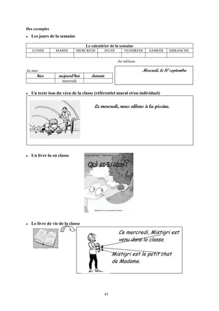Des exemples
  Les jours de la semaine

                                 Le calendrier de la semaine
   LUNDI        MARDI       MERCREDI       JEUDI      VENDREDI      SAMEDI     DIMANCHE

                                                   Au tableau

Au mur                                                          Mercredi, le 10 septembre
     hier        aujourd’hui        demain
                   mercredi


  Un texte issu du vécu de la classe (référentiel mural et/ou individuel)


                                     Le mercredi, nous allons à la piscine.




  Un livre lu en classe




  Le livre de vie de la classe

                                                   Ce mercredi, Mistigri est
                                                   venu dans la classe.

                                                Mistigri est le petit chat
                                                de Madame.




                                           45
 