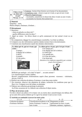 Contexte : lecture d'une histoire ou/et lecture d’un documentaire
     Chien vivant
                      Compétence visée : classer ce qui est vivant, ce qui est non vivant.
     ou chien non
                      Objectifs d'apprentissage :
        vivant?
                      - reconnaître, caractériser et classer des êtres vivants ou non vivants ;
     Niveau : 6 - 8
                      - reconnaître les besoins d'un animal réel.
   Matériel
Étiquettes – mots.
Photos d'objets, d'animaux, d'enfants…
   Déroulement
1. Questions :
   - chien en peluche ou chien réel ?
   - quelles différences entre les deux ?
2. Appel au connu : les élèves disent ce qu'ils connaissent de leur animal vivant ou en
peluche.
3. Par comparaison, dégager les caractéristiques essentielles. Les lister au tableau.
4. Comparer avec des informations repérées du(des) texte(s) lu(s) et du dictionnaire.
5. Construire une classification à partir des données sélectionnées :
   Le chien qui vit, qui est vivant, qui    Le chien qui ne vit pas, qui n’est pas vivant :
   existe :                                      il ne mange pas ;
         il mange ;                              il ne dégage pas de la chaleur ;
         il dégage de la chaleur ;               il n’aboie pas ;
         il aboie ;                              il ne grandit pas ;
         il grandit ;                            il n’a pas des petits ;
         il a des petits ;                       il ne meurt pas.
         il meurt.                           Attention à la confusion engendrée par certains
                                                           jouets électroniques !




   Réfléchir par analogie : et le chat? le lapin? … un autre animal ?
   Les caractéristiques restent valables.
   Recueil complémentaire d'informations auprès d'une personne –ressource : vétérinaire,
   éleveur, S.R.P.A.
6. Réaliser une collection de photos d’animaux vivant dans notre réalité.
7. Par extension, observer une plantation de tulipes, rechercher les conditions pour que la
   fleur vive. Comparer avec des tulipes en plastique.
8. Élaborer une collection qui prolonge la première.
   Au fil des occasions de vie, élaborer une collection d’objets inertes.
  Place de la lecture orale
Un élève choisit une photo et lit à haute voix au moins deux caractéristiques du tableau afin
qu’un autre élève puisse déduire qu’il s’agit d’un animal vivant ou non vivant.
   Activités en continuité à travers les trois cycles
           2½-6                            6–8                           8 – 12
Collection de photos          Classification de photos et de Diagramme en arbre
d’animaux familiers.          noms d’animaux vivants ou représentant les êtres vivants
                              non vivants                    (humains, animaux, végétaux).


                                            68
 