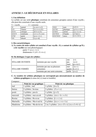 ANNEXE 3 : LE DÉCOUPAGE EN SYLLABES
1. Une définition
La syllabe est une unité phonique constituée de consonnes groupées autour d’une voyelle ;
elle peut être constituée d’une voyelle seule.
V = voyelle               C = consonne
V             amiral            [a-mi-ral]              VCC           acte         [akt]
CV            Titanic           [ti-ta-nik]             CCVC          plastique    [plas-tik]
CCV           clinique          [kli-nik]               CVCC          artiste      [ar-tist]
CCCV          strabisme         [stra-bism]             CCVCC         Flandre      [flãdr]
CVC           partir            [par-tir]               CCCVCC        strict       [strikt]
VC            absent            [ap-sã]

2. Des caractéristiques
A. Le centre de toute syllabe est constitué d’une voyelle : il y a autant de syllabes qu’il y
   a de voyelles (au sens phonologique)
              partir [par-tir]
              dindonneau [dC-dO-no]

B. On distingue 2 types de syllabes :
                                                                          eau       [o]
SYLLABE OUVERTE                    terminée par une voyelle               pas       [pa]
                                                                          mari     [ga-mC]
                                   terminée par une ou plusieurs          mer      [mèr]
SYLLABE FERMÉE                     consonnes                              quatre   [katr]
                                   terminée par une semi-consonne         paille   [paJ]

C. Le nombre de syllabes phoniques ne correspond pas nécessairement au nombre de
   syllabes graphiques (à cause du [e] muet et instable).
Comparer :
                  Point de vue graphique               Point de vue phonique
mal              1 syllabe : mal         1 syllabe : [mal]
bateau           2 syllabes : ba-teau         2 syllabes : [ba-to]
poule            2 syllabes : pou-le          1 syllabe : [pUl]
mercredi         3 syllabes : mer-cre-di      3 syllabes : [mèr-kre-di]
Rosine           3 syllabes : Ro-si-ne        2 syllabes : [ro-zin]
Marinella        4 syllabes : Ma-ri-nel-la    4 syllabes : [ma-ri-nè-la]
Madeleine        4 syllabes : Ma-de-lei-ne    2 ou 3 syllabes : [ma-dlèn] [ma-de-lèn]




                                              76
 