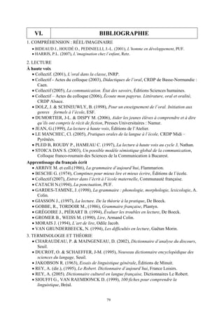 VI.                                BIBLIOGRAPHIE
1. COMPRÉHENSION : RÉEL/IMAGINAIRE
  • BIDEAUD J., HOUDÉ O., PEDINIELLI, J.-L. (2001), L’homme en développement, PUF.
  • HARRIS, P.L. (2007), L’imagination chez l’enfant, Retz.

2. LECTURE
À haute voix
   • Collectif. (2001), L’oral dans la classe, INRP.
   • Collectif - Actes du colloque (2003), Didactiques de l’oral, CRDP de Basse-Normandie :
      Caen.
   • Collectif (2005), La communication. État des savoirs, Éditions Sciences humaines.
   • Collectif – Actes du colloque (2006), Écoute mon papyrus. Littérature, oral et oralité,
      CRDP Alsace.
   • DOLZ, J. & SCHNEUWLY, B. (1998), Pour un enseignement de l’oral. Initiation aux
      genres formels à l’école, ESF.
   • DUMORTIER, J-L. & DISPY M. (2006), Aider les jeunes élèves à comprendre et à dire
      qu’ils ont compris le récit de fiction, Presses Universitaires : Namur.
   • JEAN, G.(1999), La lecture à haute voix, Éditions de l’Atelier.
   • LE MANCHEC, Cl. (2005), Pratiques orales de la langue à l’école, CRDP Midi –
      Pyrénées.
   • PLED B, ROUDY P., HAMEAU C. (1997), La lecture à haute voix au cycle 3, Nathan.
   • STOICA DAN S. (2003), Un possible modèle sémiotique global de la communication,
      Colloque franco-roumain des Sciences de la Communication à Bucarest.
Apprentissage du français écrit
   • ARRIVE M. et coll.(1986), La grammaire d’aujourd’hui, Flammarion.
   • BESCHE G. (1974), Comptines pour mieux lire et mieux écrire, Éditions de l’école.
   • Collectif (2007), Entrer dans l’écrit à l’école maternelle, Communauté française.
   • CATACH N.(1994), La ponctuation, PUF.
   • GARDES-TAMINE, J. (1998), La grammaire : phonologie, morphologie, lexicologie, A.
      Colin.
   • GIASSON J., (1997), La lecture. De la théorie à la pratique, De Boeck.
   • GOBBE, R., TORDOIR M., (1986), Grammaire française, Plantyn.
   • GRÉGOIRE J., PIÉRART B. (1994), Évaluer les troubles en lecture, De Boeck.
   • GROMER B., WEISS M. (1990), Lire, Armand Colin.
   • MORAIS J. (1994), L’art de lire, Odile Jacob.
   • VAN GRUNDERBEECK, N. (1994), Les difficultés en lecture, Gaëtan Morin.
3. TERMINOLOGIE ET THÉORIE
   • CHARAUDEAU, P. & MAINGENEAU, D. (2002), Dictionnaire d’analyse du discours,
      Seuil.
   • DUCROT, O. & SCHAEFFER, J-M. (1995), Nouveau dictionnaire encyclopédique des
      sciences du langage, Seuil.
   • JAKOBSON R. (1963), Essais de linguistique générale, Éditions de Minuit.
   • REY, A. (dir.), (1995), Le Robert. Dictionnaire d’aujourd’hui, France Loisirs.
   • REY, A. (2005). Dictionnaire culturel en langue française, Dictionnaires Le Robert.
   • SIOUFFI G., VAN RAEMDONCK D. (1999), 100 fiches pour comprendre la
      linguistique, Bréal.


                                           79
 