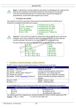 Apprendre Php
Rappel : La déclaration n'est pas obligatoire mais permet aux développeurs de l'application de
détecter plus rapidement d'éventuelles anomalies du fonctionnement du programme.
C'est donc une bonne habitude que l'on retrouve dans la majorité des langages de
programmation, certains étant plus exigeants que d'autres.
! Initialiser une variable
Cela consiste à lui affecter une valeur initiale qui pourra éventuellement être modifiée par le
programme. Le symbole d'affectation est le signe =.
$i_i = 4 ; // initialisation par un entier
$s_ecole = "ENITA Bx"; // initialisation par une chaîne
$s_w = "1.2 euros"; // initialisation par une chaîne
$d_nb=12345678.99; // initialisation par un réel
$t_tb[ ] = 100; // initialisation du 1er
élément du
// tableau
Important : Il est à noter que malgré ces déclarations, Php ne contrôle pas le contenu des
variables c'est-à-dire qu'à posteriori dans le programme, si on place du texte dans une
variable numérique, Php convertira tout seul le type de la variable en "string".
Ceci peut donner lieu à des subtilités importantes du type (les mêmes qu'en Basic) :
$i_x = 4; // entier
$d_y = 5.6; // double
$s_z = "1.2"; // type chaîne
$s_w = "1.2 euros"; // type chaîne
$a = $i_x + $d_y; // $a vaut 9.6
$b = $i_x + $d_y + $s_z; // $b vaut 10.8
$c = $i_x + $d_y + $s_w; // $c vaut 10.6
• Variables et types de données : chaînes, nombres
En PHP, il existe 3 types de données déterminés par l'affectation qui en est faite :
Déclaration en PHP Type
$s_chaine1 = "ENITA Bordeaux" ;
$s_chaine2 = '1.2 euros';
$s_chaine3 = "Réunion Salle "Pomerol" " ;
$s_chaine4= $s_chaine2 ;
$s_chaine5= '<A href='www.enitab.fr'>Enitab</a>'
Chaîne de caractères
certains caractères spéciaux doivent être
précédés de  (voir Annexe page 32)
Il est à noter que les chaînes de caractères
doivent encadrées de guillemets simples OU
doubles.
$d_prix = 10.95 ;
$i_indice = -1 ;
Double : nombre à virgule
Entier : numérique entier
Le type booléen (false ou true) n'existe pas en PHP, mais il peut être remplacé par une expression.
valeurs qui renvoient Faux valeurs qui renvoient Vrai
$i_x=0
$d_x=0.0
$s_x = ""
$x différent de 0
$x différent de 0.0
$x différent de chaîne vide ""
Les valeurs peuvent être comparées aux constantes prédéfinies TRUE et FALSE comprises par PHP.
Exemple : if ($i_x == false) // x vaut 0 ou une chaîne vide
ENITA Bordeaux – UF Informatique - 10 -
 