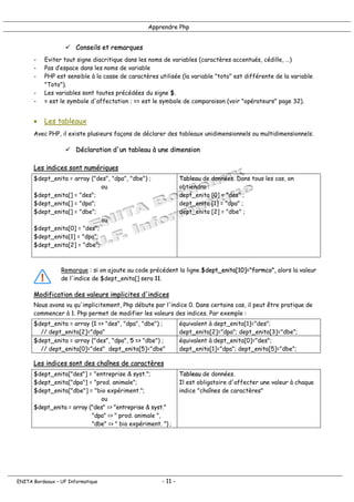 Apprendre Php
! Conseils et remarques
- Eviter tout signe diacritique dans les noms de variables (caractères accentués, cédille, …)
- Pas d’espace dans les noms de variable
- PHP est sensible à la casse de caractères utilisée (la variable "toto" est différente de la variable
"Toto").
- Les variables sont toutes précédées du signe $.
- = est le symbole d'affectation ; == est le symbole de comparaison (voir "opérateurs" page 32).
• Les tableaux
Avec PHP, il existe plusieurs façons de déclarer des tableaux unidimensionnels ou multidimensionnels.
! Déclaration d'un tableau à une dimension
Les indices sont numériques
$dept_enita = array ("des", "dpa", "dbe") ;
ou
$dept_enita[] = "des";
$dept_enita[] = "dpa";
$dept_enita[] = "dbe";
ou
$dept_enita[0] = "des";
$dept_enita[1] = "dpa";
$dept_enita[2] = "dbe";
Tableau de données. Dans tous les cas, on
obtiendra :
dept_enita [0] = "des" ;
dept_enita [1] = "dpa" ;
dept_enita [2] = "dbe" ;
Remarque : si on ajoute au code précédent la ligne $dept_enita[10]="formco", alors la valeur
de l'indice de $dept_enita[] sera 11.
Modification des valeurs implicites d'indices
Nous avons vu qu'implicitement, Php débute par l'indice 0. Dans certains cas, il peut être pratique de
commencer à 1. Php permet de modifier les valeurs des indices. Par exemple :
$dept_enita = array (1 => "des", "dpa", "dbe") ;
// dept_enita[2]="dpa"
équivalent à dept_enita[1]="des";
dept_enita[2]="dpa"; dept_enita[3]="dbe";
$dept_enita = array ("des", "dpa", 5 => "dbe") ;
// dept_enita[0]="des" dept_enita[5]="dbe"
équivalent à dept_enita[0]="des";
dept_enita[1]="dpa"; dept_enita[5]="dbe";
Les indices sont des chaînes de caractères
$dept_enita["des"] = "entreprise & syst.";
$dept_enita["dpa"] = "prod. animale";
$dept_enita["dbe"] = "bio expériment.";
ou
$dept_enita = array ("des" => "entreprise & syst."
"dpa" => " prod. animale ",
"dbe" => " bio expériment. ") ;
Tableau de données.
Il est obligatoire d'affecter une valeur à chaque
indice "chaînes de caractères"
ENITA Bordeaux – UF Informatique - 11 -
 