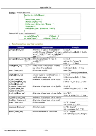 Apprendre Php
Exemple : nombre de visites
function nb_visite ($name)
{
static $liste_nom = "";
static $compteur = 0;
$liste_nom = $liste_nom . "$name - " ;
$compteur++;
echo ($liste_nom . $compteur . "<BR>");
}
Les appels à la fonction donneront :
nb_visite("Claude"); // Claude – 1
nb_visite("Jean"); //Claude – Jean - 2
• Fonctions utiles pour les variables
Fonctions Commentaires Exemple
gettype ($nom_var) détermine le type de données de la
variable ("integer", "double", "string",
"array", "object", "class" ou "unknown
type")
$x = 2.3;
echo ( gettype($x) ); // double
settype ($nom_var, "type") définit explicitement le type de
variable
$x = 2.3;
settype ($x, "integer");
echo $x; // $x=2
isset ($nom_var) sert à savoir si une variable possède
une valeur (true ou false)
$x = 2.3;
$val = isset ($x) ; // true
unset ($nom_var) détruit une variable unset ($x);
// isset($x) donne false
empty ($nom_var) renvoie true si la variable est vide ou
vaut 0, sinon revoie false
$x = 2.3;
$vide = empty ($x) ; // false
is_int ($nom_var)
is_integer ($nom_var)
is_long($nom_var)
détermine si la variable est un entier $x = 2.3;
$entier = is_int ($x); // false
is_double ($nom_var)
is_float ($nom_var)
is_real ($nom_var)
détermine si la variable est un double $x = 2.3;
$double = is_real ($x); // true
is_string ($nom_var) détermine si la variable est une chaîne $x = "2.3";
$str = is_string ($x) ; // true
is_array ($nom_var) détermine si la variable est un tableau
is_object ($nom_var) détermine si la variable est un objet
intval ($nom_var) définit un entier $x="2.3 degrés";
$nb = intval ($x); // 2
doubleval ($nom_var) définit un double $x="2.3 degrés";
$nb = doubleval ($x); // 2.3
strval ($nom_var) définit une chaîne de caractères $x="2.3 degrés";
$nb = strval ($x); // 2.3 degrés
ENITA Bordeaux – UF Informatique - 15 -
 