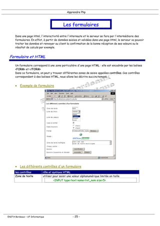 Apprendre Php
Les formulaires
Dans une page Html, l'interactivité entre l'internaute et le serveur se fera par l'intermédiaire des
formulaires. En effet, à partir de données saisies et validées dans une page Html, le serveur va pouvoir
traiter les données et renvoyer au client la confirmation de la bonne réception de ses valeurs ou le
résultat de calculs par exemple.
Formulaire et HTML
Un formulaire correspond à une zone particulière d'une page HTML : elle est encadrée par les balises
<FORM> et </FORM>
Dans ce formulaire, on peut y trouver différentes zones de saisie appelées contrôles. Ces contrôles
correspondant à des balises HTML, nous allons les décrire succinctement.
• Exemple de formulaire
• Les différents contrôles d'un formulaire
les contrôles rôle et syntaxe HTML
Zone de texte utiliser pour saisir une valeur alphanumérique limitée en taille
<INPUT type=text name=txt_nom size=5>
ENITA Bordeaux – UF Informatique - 25 -
 
