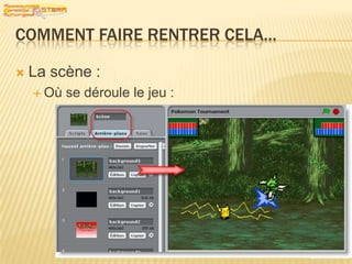 Comment faire rentrer cela…La scène :Où se déroule le jeu :14