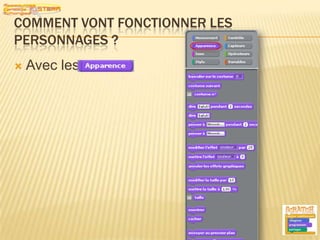 Comment vont fonctionner les personnages ?Avec les 18