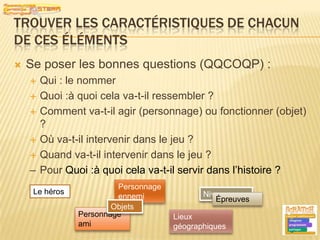Trouver les caractéristiques de chacun de ces élémentsSe poser les bonnes questions (QQCOQP) :Qui : le nommerQuoi :à quoi cela va-t-il ressembler ?Comment va-t-il agir (personnage) ou fonctionner (objet) ?Où va-t-il intervenir dans le jeu ?Quand va-t-il intervenir dans le jeu ?Pour Quoi :à quoi cela va-t-il servir dans l’histoire ?Personnage ennemiLe hérosNiveauxÉpreuves ObjetsPersonnage amiLieux géographiques5