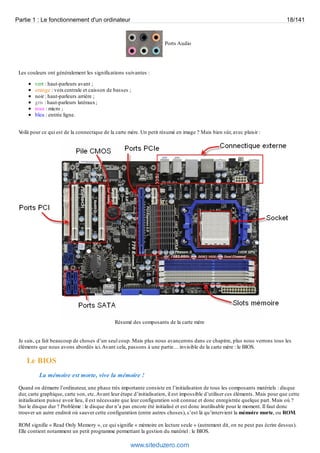 Partie 1 : Le fonctionnement d'un ordinateur 18/141 
Ports Audio 
Les couleurs ont généralement les significations suivantes : 
vert : haut-parleurs avant ; 
orange : voix centrale et caisson de basses ; 
noir : haut-parleurs arrière ; 
gris : haut-parleurs latéraux ; 
rose : micro ; 
bleu : entrée ligne. 
Voilà pour ce qui est de la connectique de la carte mère. Un petit résumé en image ? Mais bien sûr, avec plaisir : 
Résumé des composants de la carte mère 
Je sais, ça fait beaucoup de choses d’un seul coup. Mais plus nous avancerons dans ce chapitre, plus nous verrons tous les 
éléments que nous avons abordés ici. Avant cela, passons à une partie… invisible de la carte mère : le BIOS. 
Le BIOS 
La mémoire est morte, vive la mémoire ! 
Quand on démarre l’ordinateur, une phase très importante consiste en l’initialisation de tous les composants matériels : disque 
dur, carte graphique, carte son, etc. Avant leur étape d’initialisation, il est impossible d’utiliser ces éléments. Mais pour que cette 
initialisation puisse avoir lieu, il est nécessaire que leur configuration soit connue et donc enregistrée quelque part. Mais où ? 
Sur le disque dur ? Problème : le disque dur n’a pas encore été initialisé et est donc inutilisable pour le moment. Il faut donc 
trouver un autre endroit où sauver cette configuration (entre autres choses), c’est là qu’intervient la mémoire morte, ou ROM. 
ROM signifie « Read Only Memory », ce qui signifie « mémoire en lecture seule » (autrement dit, on ne peut pas écrire dessus). 
Elle contient notamment un petit programme permettant la gestion du matériel : le BIOS. 
www.siteduzero.com 
 