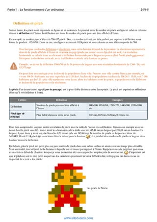 Partie 1 : Le fonctionnement d'un ordinateur 24/141 
Définition et pitch 
Sur un écran, les pixels sont organisés en lignes et en colonnes. Le produit entre le nombre de pixels en ligne et celui en colonne 
donne la définition de l’écran. La définition est donc le nombre de pixels pouvant être affiché à l’écran. 
Par exemple, ce nombre peut s’élever à 786 432 pixels. Bon, ce nombre n’étant pas très parlant, on exprime la définition sous 
forme de produit : 1024x768. Dans ce cas, une ligne va contenir 1024 pixels et une colonne en sera elle composée de 768. 
Il ne faut pas confondre définition et résolution, mais cette dernière dépend de la première. La résolution représente la 
densité de pixels affichés à l'écran et s'exprime en ppp (pixels par pouce) ou en dpi (dot per inch). La résolution 
horizontale se calcule donc en divisant la définition horizontale par la largeur en pouce (d'où l'unité pixels par pouce). 
Idem pour la résolution verticale, avec la définition verticale et la hauteur en pouce. 
Exemple : un écran de définition 1366x768 et de 16 pouces de largeur aura une résolution horizontale de 1366 / 16, soit 
85,375 ppp. 
On peut faire une analogie avec la densité de population d'une ville. Prenons une ville comme Nancy par exemple, où 
vivent 106 361 habitants sur une superficie de 15,01 km². Sa densité de population est donc de 106 361 / 15,01, soit 7 086 
habitants par km². Si cette ville représente votre écran, alors les habitants sont les pixels, la population est la définition 
et la densité de population est la résolution. 
Le pitch d’un écran (aussi appelé pas de perçage) est la plus faible distance entre deux pixels. Le pitch est exprimé en millimètres 
(bien qu’il soit inférieur à 1 mm). 
Critère Définition Exemples 
Définition Nombre de pixels pouvant être affiché à 
l’écran. 
800x600, 1024x768, 1280x720, 1440x900, 1920x1080, 
etc. 
Pitch (pas de 
perçage) Plus faible distance entre deux pixels. 0.21mm, 0.25mm, 0.28mm, 0.31mm, etc. 
Pour bien comprendre, on peut mettre en relation le pitch avec la taille de l’écran et sa définition. Prenons un exemple avec un 
écran dont le pitch vaut 0,31 mm et dont les dimensions de la dalle sont de 345,44 mm en largeur par 259,08 mm en hauteur. En 
largeur, il peut donc y avoir un pixel tous les 0,31 mm et cela sur 345,44 mm. Le nombre de pixels en largeur est donc de 
345,44/0,31 soit 1114 pixels (je vous laisse faire le calcul pour la hauteur ). Le produit des nombres de pixels en largeur et en 
hauteur donne la définition. 
En théorie, plus le pitch est petit, plus on peut mettre de pixels dans une même surface et ainsi avoir une image plus détaillée. 
Mais en réalité, tout dépend de la distance à laquelle on se trouve par rapport à l'écran. Rappelez-vous du petit test que nous 
avons fait en début de chapitre, lorsque je vous demandais de vous approcher au plus près de votre écran. L’important est 
que le pitch ne soit ni trop petit, auquel cas les caractères pourraient devenir difficile à lire, ni trop gros car dans ce cas on 
risquerait de « voir » les pixels : 
Les pixels de Mario 
www.siteduzero.com 
 