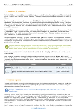 Partie 1 : Le fonctionnement d'un ordinateur 25/141 
Luminosité et contraste 
La luminosité d’un écran caractérise sa capacité à émettre plus ou moins de lumière. Elle s’exprime en candelas par mètre carré 
(cd/m²). La candela étant l’unité de l’intensité lumineuse, la luminosité représente donc cette intensité rapportée à la surface de 
l’écran. 
Les écrans actuels ont une luminosité comprise entre 200 et 500 cd/m². Mais attention, cette valeur représente la luminosité 
maximale de l’écran. Autrement dit, deux écrans aux luminosités affichées différentes pourront être réglés de façon à produire la 
même intensité lumineuse. Tout dépend de vos préférences et de la lumière régnant dans la pièce. Vous pouvez faire le test avec 
n’importe quel écran : selon que vous le regardiez en plein jour, volets ouverts ou dans la nuit noire, vous n’aurez pas le même 
ressenti de la luminosité. 
Une caractéristique est très souvent associée à la luminosité : le contraste. Le contraste est le rapport de luminosité entre le pixel 
le plus sombre et le pixel le plus clair de l’écran. Vous allez me dire que les pixels n’ont jamais la même couleur selon l’image 
affichée à l'écran… C'est vrai. Le contraste représente en fait la capacité de l’écran à afficher, au sein d’une même image, des 
pixels de luminosités les plus différentes possibles. 
Le contraste s’exprime sous forme d’un rapport, comme par exemple 50 000:1. Cela signifie qu’un tel écran pourrait afficher, en 
théorie, un pixel cinquante mille fois plus lumineux qu’un autre. Je dis bien « en théorie » parce qu’en réalité, les contrastes sont 
souvent situés autour de 850:1. Si les constructeurs se vantent d’afficher des niveaux de contrastes si délirants, c’est avant tout 
pour des raisons marketing. 
Pour que les niveaux de contrastes soient si grands, les constructeurs d’écrans fabriquent des dalles beaucoup plus 
lumineuses que nécessaire. De ce fait, le rapport entre les luminosités des pixels plus sombre et plus clair est très petit 
(la plus grande valeur se trouvant au dénominateur), ce qui fait grimper en flèche le contraste. 
Comme vous pouvez le constater, contraste et luminosité sont très liés. Lors du réglage de l’écran, ils sont donc très souvent 
réglés ensemble. 
Enfin, une valeur trop souvent absente des caractéristiques données par les constructeurs est la valeur de noir. C'est une 
luminosité, elle s'exprime donc en candelas par mètre carré. Dans un monde parfait, un pixel noir aurait une luminosité de 0 cd/m². 
Seulement, nous ne vivons pas dans un monde parfait… Retenez simplement ceci : plus la valeur de noir sera proche de 0, plus 
les noirs seront profonds. 
Critère Définition Exemples 
Luminosit 
é Capacité de l’écran à émettre de la lumière. 350 cd/m², 500 cd/m², etc. 
Contraste Rapport de luminosité entre le pixel le plus sombre et le pixel le plus clair de 
l’écran. 
3 000:1, 50 000:1, 80 000:1, 
etc. 
Temps de réponse 
Tel qu’il est défini dans sa norme ISO (l'organisation internationale de normalisation, qui s'occupe de produire des normes dans 
de très nombreux domaines et pour le monde entier), le temps de réponse d’un écran est le temps que va mettre un pixel pour 
passer du noir au blanc, puis à nouveau au noir. 
Pourquoi s’embêter à faire revenir le pixel au noir ? Le temps pour passer du noir au blanc n’est-il pas déjà 
caractéristique ? 
Pour qu’un pixel soit coloré, il faut « allumer » avec plus ou moins d’intensité chacune des cellules rouge, verte et bleue dont 
nous parlions plus tôt, à l’aide d’un courant électrique. Pour faire du blanc, il faut que les trois cellules soit stimulées au maximum 
(rappelez-vous de la synthèse additive). Le temps nécessaire à la stimulation de ces trois cellules est donc effectivement 
caractéristique, mais il ne suffit pas. En effet, pour que le pixel revienne au noir, il faut maintenant que la stimulation des cellules 
se dissipe après que le courant électrique ait été coupé. Le temps nécessaire à la dissipation de ce courant est donc tout autant 
caractéristique. 
Dans la pratique, il est rare qu’un pixel passe du noir (« tout éteint ») au blanc (« tout allumé »). Les pixels passent d’une couleur 
www.siteduzero.com 
 