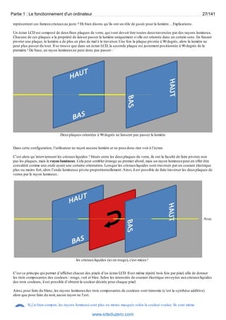 Partie 1 : Le fonctionnement d'un ordinateur 27/141 
représentent ces fameux cristaux au juste ? Eh bien disons qu’ils ont un rôle de guide pour la lumière… Explications. 
Un écran LCD est composé de deux fines plaques de verre, qui vont devoir être toutes deux traversées par des rayons lumineux. 
Chacune de ces plaques a la propriété de laisser passer la lumière uniquement si elle est orientée dans un certain sens. En faisant 
pivoter une plaque, la lumière a de plus en plus de mal à la traverser. Une fois la plaque pivotée à 90 degrés, alors la lumière ne 
peut plus passer du tout. Il se trouve que dans un écran LCD, la seconde plaque est justement positionnée à 90 degrés de la 
première ! De base, un rayon lumineux ne peut donc pas passer : 
Deux plaques orientées à 90 degrés ne laissent pas passer la lumière 
Dans cette configuration, l’utilisateur ne reçoit aucune lumière et ne peux donc rien voir à l’écran. 
C’est alors qu’interviennent les cristaux liquides ! Situés entre les deux plaques de verre, ils ont la faculté de faire pivoter, non 
pas les plaques, mais le rayon lumineux. Cela peut sembler étrange au premier abord, mais un rayon lumineux peut en effet être 
considéré comme une onde ayant une certaine orientation. Lorsque les cristaux liquides sont traversés par un courant électrique 
plus ou moins fort, alors l’onde lumineuse pivote proportionnellement. Ainsi, il est possible de faire traverser les deux plaques de 
verres par le rayon lumineux : 
Avec 
les cristaux liquides (ici en rouge), c'est mieux ! 
C’est ce principe qui permet d’afficher chacun des pixels d’un écran LCD. Il est même répété trois fois par pixel, afin de donner 
les trois composantes des couleurs : rouge, vert et bleu. Selon les intensités de courant électrique envoyées aux cristaux liquides 
des trois couleurs, il est possible d’obtenir la couleur désirée pour chaque pixel. 
Ainsi, pour faire du blanc, les rayons lumineux des trois composantes de couleurs sont transmis (c’est la synthèse additive) 
alors que pour faire du noir, aucun rayon ne l’est. 
Si j’ai bien compris, les rayons lumineux sont plus ou moins masqués selon la couleur voulue. Ils sont même 
www.siteduzero.com 
 