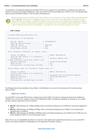 Partie 1 : Le fonctionnement d'un ordinateur 36/141 
cas particuliers, un ordinateur équipé d’une interface Wi-Fi est aussi équipé d’une carte Ethernet. L’ordinateur peut alors être 
connecté au réseau de deux façons différentes, selon votre choix ou bien les possibilités qui s’offrent à vous. Un ordinateur peut 
même avoir deux interfaces Ethernet ! Cela ne le gêne absolument pas. 
Chaque interface réseau de l’ordinateur (qu’elle soit filaire ou non) est pourvue d’une adresse MAC, également appelée 
adresse physique. Cette adresse est unique au monde : aucune carte réseau n’a la même adresse MAC qu’une autre. 
Cela permet donc de distinguer à coup sûr une interface réseau d’une autre. Dans Windows par exemple, pour afficher 
la liste de vos interfaces réseau, tapez la commande suivante dans l’invite de commande Windows (cherchez « cmd.exe 
» dans le champ de recherche du menu Démarrer) : « ipconfig /all ». Vous obtiendrez quelque chose tel que : 
Code : Console 
C:UsersMatthieu>ipconfig /all 
Configuration IP de Windows 
Nom de l'hôte . . . . . . . . . . : SHIGERUM-PC 
Suffixe DNS principal . . . . . . : 
Type de noeud. . . . . . . . . . : Hybride 
Routage IP activé . . . . . . . . : Non 
Proxy WINS activé . . . . . . . . : Non 
Carte Ethernet Connexion au réseau local : 
Statut du média. . . . . . . . . . . . : Média déconnecté 
Suffixe DNS propre à la connexion. . . : 
Description. . . . . . . . . . . . . . : Atheros AR8132 PCI-E 
Fast Ethernet Controller (NDIS 6.20) 
Adresse physique . . . . . . . . . . . : BC-AE-C5-A0-CD-BB 
DHCP activé. . . . . . . . . . . . . . : Oui 
Configuration automatique activée. . . : Oui 
Carte réseau sans fil Connexion réseau sans fil : 
Statut du média. . . . . . . . . . . . : Média déconnecté 
Suffixe DNS propre à la connexion. . . : 
Description. . . . . . . . . . . . . . : Broadcom 802.11n Network Adapter 
Adresse physique . . . . . . . . . . . : 48-5D-60-A8-90-C3 
DHCP activé. . . . . . . . . . . . . . : Oui 
Configuration automatique activée. . . : Oui 
On distingue bien les deux interfaces réseau, filaire (« Carte Ethernet ») ou non (« Carte réseau sans fil »), ainsi que leurs 
adresses MAC. 
Différentes normes 
La norme 802.11 est la norme Wi-Fi de base. Comme toute norme, la 802.11 a évolué (et continue d'évoluer) et de nombreuses 
variantes ont vu le jour. Ces variantes ont pour but d’améliorer les débits, de régler des problèmes de sécurité, etc. Les normes 
les plus courantes aujourd’hui sont les suivantes : 
802.11b : débit théorique de 11 Mbps (6 Mbps réels) sur la bande de fréquences de 2,4 GHz avec une portée maximale de 
300 m. 
802.11g : débit théorique de 54 Mbps (25 Mbps réels) sur la bande de fréquences de 2,4 GHz. C’est la norme la plus 
répandue dans le commerce. 
802.11n : débit théorique de 300 Mbps (100 Mbps réels) sur la bande de fréquences de 2,4 GHz et/ou de 5 GHz avec une 
portée maximale de 100 m. C’est la norme la plus récente. 
Dans tous les cas, la compatibilité ascendante est respectée. Cela signifie qu'un appareil fonctionnant avec une norme 802.11 
récente sera toujours capable de communiquer avec un appareil de norme plus ancienne. 
www.siteduzero.com 
 