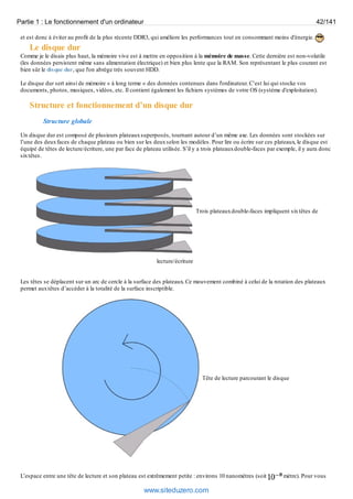 Partie 1 : Le fonctionnement d'un ordinateur 42/141 
et est donc à éviter au profit de la plus récente DDR3, qui améliore les performances tout en consommant moins d'énergie. 
Le disque dur 
Comme je le disais plus haut, la mémoire vive est à mettre en opposition à la mémoire de masse. Cette dernière est non-volatile 
(les données persistent même sans alimentation électrique) et bien plus lente que la RAM. Son représentant le plus courant est 
bien sûr le disque dur, que l'on abrège très souvent HDD. 
Le disque dur sert ainsi de mémoire « à long terme » des données contenues dans l'ordinateur. C’est lui qui stocke vos 
documents, photos, musiques, vidéos, etc. Il contient également les fichiers systèmes de votre OS (système d'exploitation). 
Structure et fonctionnement d’un disque dur 
Structure globale 
Un disque dur est composé de plusieurs plateaux superposés, tournant autour d’un même axe. Les données sont stockées sur 
l’une des deux faces de chaque plateau ou bien sur les deux selon les modèles. Pour lire ou écrire sur ces plateaux, le disque est 
équipé de têtes de lecture/écriture, une par face de plateau utilisée. S’il y a trois plateaux double-faces par exemple, il y aura donc 
six têtes. 
Trois plateaux double-faces impliquent six têtes de 
lecture/écriture 
Les têtes se déplacent sur un arc de cercle à la surface des plateaux. Ce mouvement combiné à celui de la rotation des plateaux 
permet aux têtes d’accéder à la totalité de la surface inscriptible. 
Tête de lecture parcourant le disque 
L’espace entre une tête de lecture et son plateau est extrêmement petite : environs 10 nanomètres (soit mètre). Pour vous 
www.siteduzero.com 
 