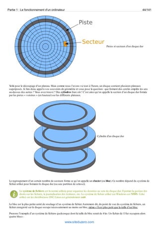 Partie 1 : Le fonctionnement d'un ordinateur 44/141 
Pistes et secteurs d'un disque dur 
Voilà pour le découpage d’un plateau. Mais comme nous l’avons vu tout à l’heure, un disque contient plusieurs plateaux 
superposés. Je fais donc appel à vos souvenirs de géométrie et vous pose la question : que forment des cercles empilés les uns 
au-dessus des autres ? Vous avez trouvé ? Des cylindres bien sûr ! C’est ainsi qu’on appelle la section d’un disque dur formée 
par les pistes « voisines » (en hauteur) sur les différents plateaux. 
Cylindre d'un disque dur 
Le regroupement d’un certain nombre de secteurs forme ce qu’on appelle un cluster (ou bloc). Ce nombre dépend du système de 
fichier utilisé pour formater le disque dur (ou une partition de celui-ci). 
Le système de fichiers est la norme utilisée pour organiser les données au sein du disque dur. Il permet la gestion des 
droits sur les fichiers, la journalisation des écritures, etc. Le système de fichier utilisé sur Windows est NTFS. Celui 
utilisé sur les distributions GNU/Linux est généralement ext4. 
Le bloc est la plus petite unité de stockage d’un système de fichier. Autrement dit, du point de vue du système de fichiers, un 
fichier enregistré sur le disque occupe nécessairement au moins un bloc, même s’il est plus petit que la taille d’un bloc. 
Prenons l’exemple d’un système de fichiers quelconque dont la taille de bloc serait de 4 ko. Un fichier de 13 ko occupera alors 
quatre blocs : 
www.siteduzero.com 
 