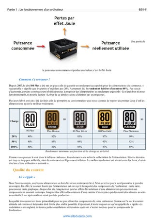 Partie 1 : Le fonctionnement d'un ordinateur 65/141 
Une partie de 
la puissance consommée est perdue en chaleur, c’est l’effet Joule 
Comment s’y retrouver ? 
Depuis 2007, le label 80 Plus a été mis en place afin de garantir un rendement acceptable pour les alimentations du commerce. « 
Acceptable » signifie que les pertes n’excèdent pas 20%. Autrement dit, le rendement doit être d’au moins 80% . Par soucis 
d'économie, certains constructeurs n'hésitaient pas à proposer des alimentations au rendement exécrable ! Ce n'était bon ni pour 
l'environnement, ni pour la facture ! Le but de ce label est donc d'éliminer ces escroqueries. 
Plusieurs labels ont ainsi été déclinés afin de permettre au consommateur que nous sommes de repérer du premier coup d’oeil les 
alimentations ayant le meilleur rendement : 
Charge 
80 Plus 
80 
Plus Bronze 80 Plus Silver 80 Plus Gold 
80 
Plus Platinium 
20% 80% 82% 85% 87% 90% 
50% 80% 85% 88% 90% 92% 
100% 80% 82% 85% 87% 89% 
Rendements minimaux en fonction de la charge et du label. 
Comme vous pouvez le voir dans le tableau ci-dessus, le rendement varie selon la sollicitation de l’alimentation. Si cette dernière 
est trop ou trop peu sollicitée, alors le rendement est légèrement inférieur. Le meilleur rendement est atteint entre les deux, c'est-à-dire 
lors d’une utilisation « normale ». 
Qualité du courant 
Le « ripple » 
Vous l’aurez compris, une bonne alimentation se doit d'avoir un rendement élevé. Mais ce n’est pas le seul paramètre à prendre 
en compte. En effet, le courant fourni par l’alimentation est envoyé à la majorité des composants de l’ordinateur : carte mère, 
processeur, carte graphique, disque dur, etc. Imaginez un peu les effets dévastateurs d’une alimentation qui enverrait aux 
composants un courant corrompu. Imaginez les effets dévastateurs d’une cantine d’entreprise qui donnerait des aliments avariés 
aux salariés. Leur après-midi ne serait pas très productive… 
La qualité du courant est donc primordiale pour ne pas abîmer les composants de votre ordinateur. Comme on l’a vu, le courant 
attendu est continu et la tension doit être la plus stable possible. Cependant, il reste toujours ce qu’on appelle du « ripple » (« 
ondulation » en anglais), de toutes petites oscillations de tensions qui vont s’avérer nocives pour les composants de 
l’ordinateur. 
www.siteduzero.com 
 