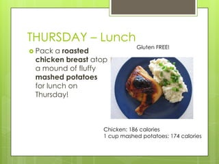 THURSDAY – LunchGluten FREE!Pack a roasted chicken breast atop a mound of fluffy mashed potatoes for lunch on Thursday!Chicken: 186 calories1 cup mashed potatoes: 174 calories