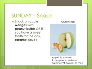 SUNDAY– SnackSnack on apple wedges with peanut butter OR if you have a sweet tooth for the day, caramel sauce!Gluten FREE!Apple: 55 calories1 tbsppeanut butter or caramel: 94 calories at most