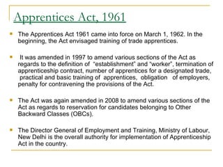 Apprentice-training (1) | PPT