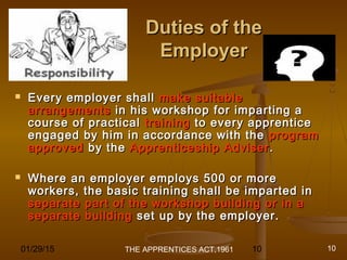 01/29/15 10
Duties of theDuties of the
EmployerEmployer
 Every employer shallEvery employer shall make suitablemake suitable
arrangementsarrangements in his workshop for imparting ain his workshop for imparting a
course of practicalcourse of practical trainingtraining to every apprenticeto every apprentice
engaged by him in accordance with theengaged by him in accordance with the programprogram
approvedapproved by theby the Apprenticeship AdviserApprenticeship Adviser ..
 Where an employer employs 500 or moreWhere an employer employs 500 or more
workers, the basic training shall be imparted inworkers, the basic training shall be imparted in
separate part of the workshop building or in aseparate part of the workshop building or in a
separate buildingseparate building set up by the employer.set up by the employer.
THE APPRENTICES ACT,1961 10
 