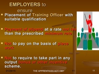 01/29/15 11
EMPLOYERSEMPLOYERS toto
ensureensure
 Placement ofPlacement of Training OfficerTraining Officer withwith
suitable qualificationsuitable qualification
 Payment of stipendPayment of stipend at a rateat a rate not lessnot less
than the prescribedthan the prescribed minimum rateminimum rate
 NotNot to pay on the basis ofto pay on the basis of piecepiece
workwork
 NotNot to require to take part in anyto require to take part in any
outputoutput bonus or other incentivebonus or other incentive
scheme.scheme.
THE APPRENTICES ACT,1961 11
 