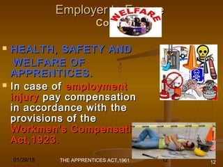 01/29/15 12
Employer to EnsureEmployer to Ensure
Contd.Contd.
 HEALTH, SAFETY ANDHEALTH, SAFETY AND
WELFARE OFWELFARE OF
APPRENTICES.APPRENTICES.
 In case ofIn case of employmentemployment
injuryinjury pay compensationpay compensation
in accordance with thein accordance with the
provisions of theprovisions of the
Workmen's CompensationWorkmen's Compensation
Act,1923.Act,1923.
THE APPRENTICES ACT,1961 12
 