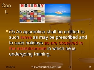 01/29/15 14
ConCon
t.t.
 (3) An apprentice shall be entitled to(3) An apprentice shall be entitled to
suchsuch leaveleave as may be prescribed andas may be prescribed and
to such holidaysto such holidays as are observed inas are observed in
the establishmentthe establishment in which he isin which he is
undergoing training.undergoing training.
THE APPRENTICES ACT,1961 14
 