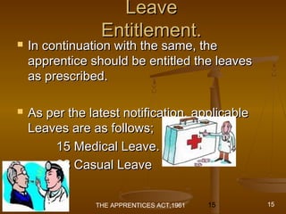 01/29/15 15
LeaveLeave
Entitlement.Entitlement.
 In continuation with the same, theIn continuation with the same, the
apprentice should be entitled the leavesapprentice should be entitled the leaves
as prescribed.as prescribed.
 As per the latest notification, applicableAs per the latest notification, applicable
Leaves are as follows;Leaves are as follows;
15 Medical Leave.15 Medical Leave.
08 Casual Leave08 Casual Leave
THE APPRENTICES ACT,1961 15
 