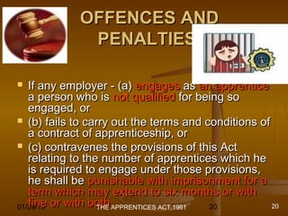 01/29/15 20
OFFENCES ANDOFFENCES AND
PENALTIES.PENALTIES.
 If any employer - (a)If any employer - (a) engagesengages asas an apprenticean apprentice
a person who isa person who is not qualifiednot qualified for being sofor being so
engaged, orengaged, or
 (b) fails to carry out the terms and conditions of(b) fails to carry out the terms and conditions of
a contract of apprenticeship, ora contract of apprenticeship, or
 (c) contravenes the provisions of this Act(c) contravenes the provisions of this Act
relating to the number of apprentices which herelating to the number of apprentices which he
is required to engage under those provisions,is required to engage under those provisions,
he shall behe shall be punishable with imprisonment for apunishable with imprisonment for a
term which may extend to six months or withterm which may extend to six months or with
fine or with both.fine or with both.THE APPRENTICES ACT,1961 20
 