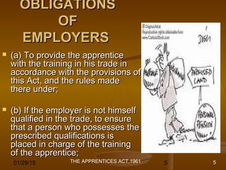 01/29/15 5
OBLIGATIONSOBLIGATIONS
OFOF
EMPLOYERSEMPLOYERS
 (a) To provide the apprentice(a) To provide the apprentice
with the training in his trade inwith the training in his trade in
accordance with the provisions ofaccordance with the provisions of
this Act, and the rules madethis Act, and the rules made
there under;there under;
 (b) If the employer is not himself(b) If the employer is not himself
qualified in the trade, to ensurequalified in the trade, to ensure
that a person who possesses thethat a person who possesses the
prescribed qualifications isprescribed qualifications is
placed in charge of the trainingplaced in charge of the training
of the apprentice;of the apprentice;
THE APPRENTICES ACT,1961 5
 