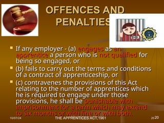 10/07/24 20
OFFENCES AND
OFFENCES AND
PENALTIES.
PENALTIES.
 If any employer - (a)
If any employer - (a) engages
engages as
as an
an
apprentice
apprentice a person who is
a person who is not qualified
not qualified for
for
being so engaged, or
being so engaged, or
 (b) fails to carry out the terms and conditions
(b) fails to carry out the terms and conditions
of a contract of apprenticeship, or
of a contract of apprenticeship, or
 (c) contravenes the provisions of this Act
(c) contravenes the provisions of this Act
relating to the number of apprentices which
relating to the number of apprentices which
he is required to engage under those
he is required to engage under those
provisions, he shall be
provisions, he shall be punishable with
punishable with
imprisonment for a term which may extend
imprisonment for a term which may extend
to six months or with fine or with both.
to six months or with fine or with both.
THE APPRENTICES ACT,1961 20
 
