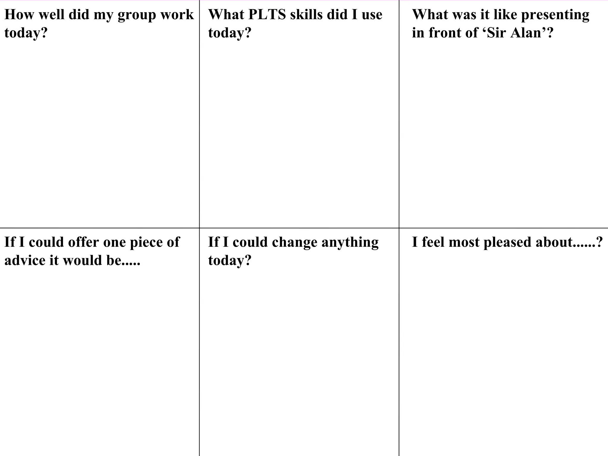 How well did my group work today? What PLTS skills did I use today? What was it like presenting in front of ‘Sir Alan’? If I could offer one piece of advice it would be..... If I could change anything today? I feel most pleased about......? 