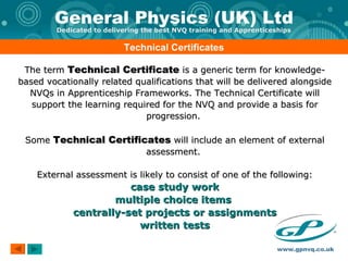 The term  Technical Certificate  is a generic term for knowledge-based vocationally related qualifications that will be delivered alongside NVQs in Apprenticeship Frameworks. The Technical Certificate will support the learning required for the NVQ and provide a basis for progression.  Some  Technical Certificates  will include an element of external assessment.  External assessment is likely to consist of one of the following: case study work multiple choice items  centrally-set projects or assignments written tests Technical Certificates 
