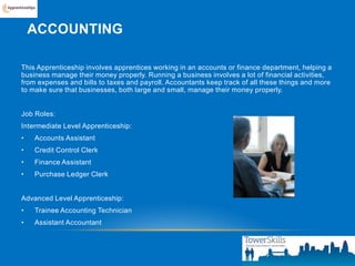 Apprenticeship | PDF