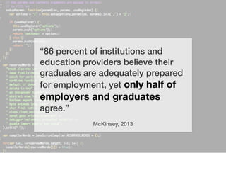 “86 percent of institutions and
education providers believe their
graduates are adequately prepared
for employment, yet only half of
employers and graduates
agree.”
McKinsey, 2013
 