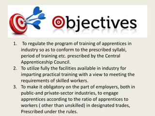 Apprenticeship Training | PPTX