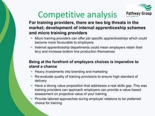 Competitive analysis
For training providers, there are two big threats in the
market; development of internal apprenticeship schemes
and micro training providers
Micro training providers can offer job specific apprenticeships which could
become more favourable to employers
Internal apprenticeship departments could mean employers retain their
levy and increase bottom line production themselves
Being at the forefront of employers choices is imperative to
stand a chance
Heavy investments into branding and marketing
Re-evaluate quality of training provisions to ensure high standard of
delivery
Have a strong value proposition that addresses a real skills gap. This was
training providers can approach employers can provide a value based
assessment on projective value of your training
Provide tailored approaches during employer relations to be preferred
choice for training
 