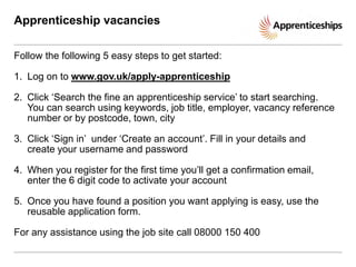 An introduction to apprenticeships for years 7-11 | PPTX