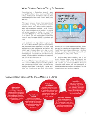 9
Dual-Track Approach:
Most apprenticeship
programs combine classes
at a vocational school with
practical, work-based learning
at a host company where
apprentices are employed.
When Students Become Young Professionals
Apprenticeships in Switzerland generally target
young adults who are about to graduate from high
school. The timeline to the right shows that students
start thinking about their future careers at the young
age of 14.
With regard to career choice, students can benefit
from career counseling and other career guidance
services to learn about their options and find out
about their professional interests. That is the point
when students decide whether they want to continue
with general education or whether they would like to
pursue the VET pathway. If they choose the latter, one
of the options is to start applying for apprenticeship
positions with companies, which is a competitive pro-
cess.
Upon graduation from high school—roughly at age
16—the students who have opted for an apprentice-
ship start their three- or four-year programs. Since
apprenticeships are organized in a dual-track ap-
proach, apprentices spend one or two days per week
at a vocational school, where they learn technical,
methodological and social skills, and the remaining
days at the host company, acquiring practical know-
how through on-the-job training.
At the end of the training period, apprentices have to
take a final exam. If they are successful, they graduate
with a federal VET diploma, which is recognized and
respected everywhere in Switzerland. It is the “entry
ticket” into the job market and allows young profes-
sionals to kickstart their careers without any student
debt and with hands-on work experience. In addition,
the VET diploma is recognized by various institutions
of higher education, where young professionals can
pursue further education if they want to.
VET diploma holders are highly sought after by em-
ployers because these young professionals are
trained in a large variety of skills and can be tasked
with versatile jobs and responsibilities. Moreover,
companies have realized that new generations of
qualified workers can have a positive impact on their
competitiveness and innovation capacity.
Overview: Key Features of the Swiss Model at a Glance
Popular Career
Pathway:
Apprenticeships are a
prestigious career option for
many high achievers since
they provide them with a
basis for lifelong learning
and a wealth of job
prospects.
Labor-Market
Orientation:
Knowledge and skill
standards for occupations
are closely connected with
the demands of the labor
market, which ensures high
employability of young
professionals.
Public-Private
Partnership:
The Swiss apprenticeship
system is jointly governed
by the Swiss Confederation
(federal government), the
cantons (states), and the
private sector to ensure
high quality.
Permeability:
Apprenticeships are
a substantial part of the
Swiss educational system.
There are many pathways
for young professionals to
obtain further education
or even to change their
occupational field.
 