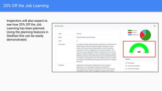 20% Off the Job Learning
Inspectors will also expect to
see how 20% Off the Job
Learning has been planned.
Using the planning features in
Stedfast this can be easily
demonstrated.
 