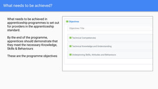 What needs to be achieved?
What needs to be achieved in
apprenticeship programmes is set out
for providers in the apprenticeship
standard.
By the end of the programme,
apprentices should demonstrate that
they meet the necessary Knowledge,
Skills & Behaviours
These are the programme objectives
 