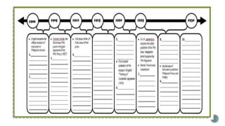 APPRENTICESHIP LESSON.pptx