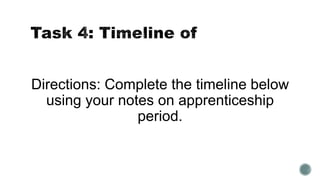 Directions: Complete the timeline below
using your notes on apprenticeship
period.
 