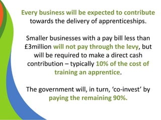 Apprentice Levy Examples Apprenticeship levy part 1 | PPT