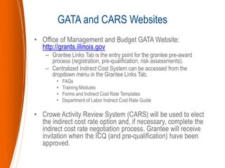 • Office of Management and Budget GATA Website:
http://grants.illinois.gov
– Grantee Links Tab is the entry point for the grantee pre-award
process (registration, pre-qualification, risk assessments).
– Centralized Indirect Cost System can be accessed from the
dropdown menu in the Grantee Links Tab.
• FAQs
• Training Modules
• Forms and Indirect Cost Rate Templates
• Department of Labor Indirect Cost Rate Guide
• Crowe Activity Review System (CARS) will be used to elect
the indirect cost rate option and, if necessary, complete the
indirect cost rate negotiation process. Grantee will receive
invitation when the ICQ (and pre-qualification) have been
approved.
GATA and CARS Websites
 