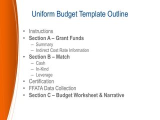 • Instructions
• Section A – Grant Funds
– Summary
– Indirect Cost Rate Information
• Section B – Match
– Cash
– In-Kind
– Leverage
• Certification
• FFATA Data Collection
• Section C – Budget Worksheet & Narrative
Uniform Budget Template Outline
 