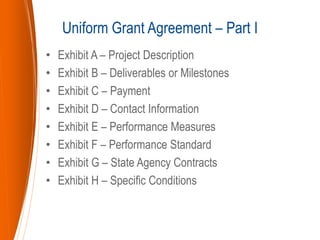 • Exhibit A – Project Description
• Exhibit B – Deliverables or Milestones
• Exhibit C – Payment
• Exhibit D – Contact Information
• Exhibit E – Performance Measures
• Exhibit F – Performance Standard
• Exhibit G – State Agency Contracts
• Exhibit H – Specific Conditions
Uniform Grant Agreement – Part I
 