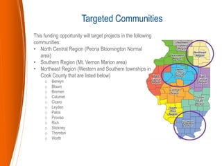 Targeted Communities
This funding opportunity will target projects in the following
communities:
• North Central Region (Peoria Bloomington Normal
area)
• Southern Region (Mt. Vernon Marion area)
• Northeast Region (Western and Southern townships in
Cook County that are listed below)
o Berwyn
o Bloom
o Bremen
o Calumet
o Cicero
o Leyden
o Palos
o Proviso
o Rich
o Stickney
o Thornton
o Worth
 