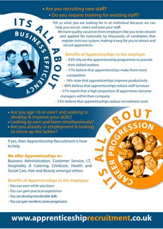 Apprenticeship Recruitment Flyer Back